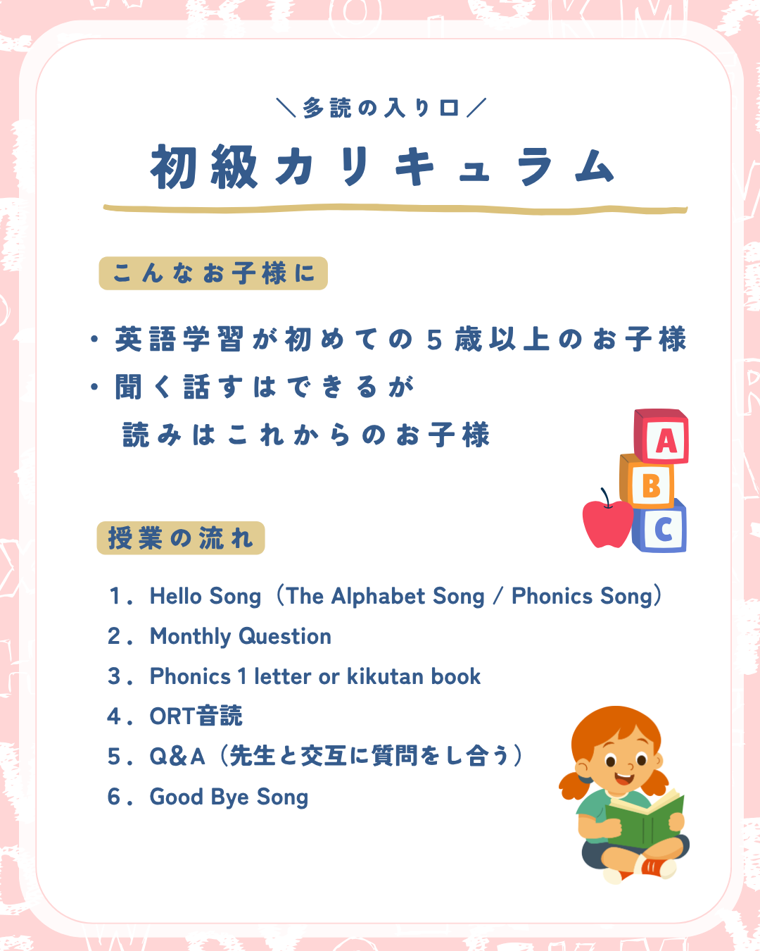 スターター＆初級編 スライド5