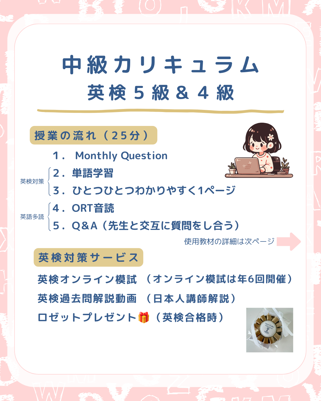中級 英検5級・4級編 スライド3